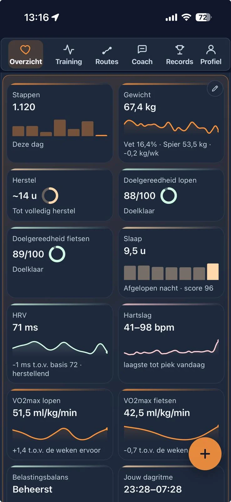 Het Overzicht-scherm van Trimetra met belasting, herstel, slaap, HRV en hartslag
